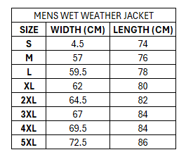 Size chart for Lebanon 2026 Men's RLWC Wet Weather Jacket ***PRE-ORDER***